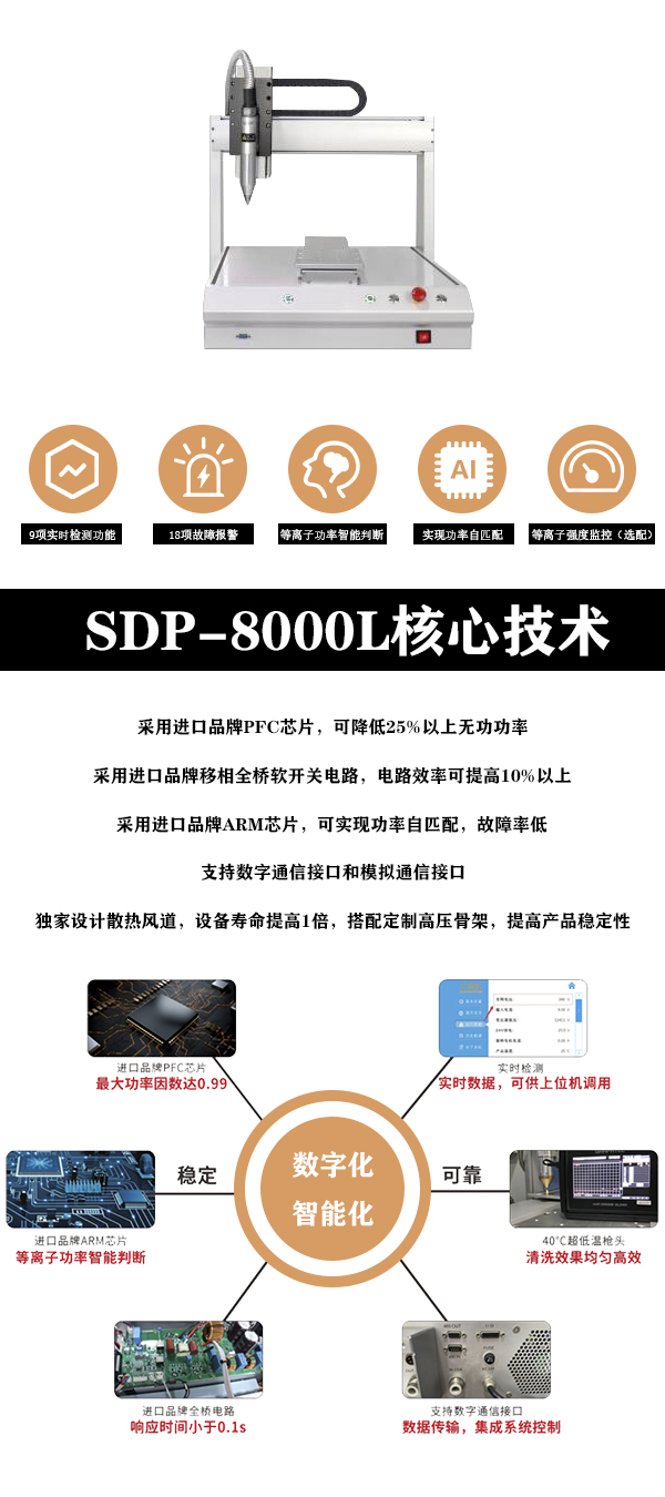 在线式双轨大气等离子设备