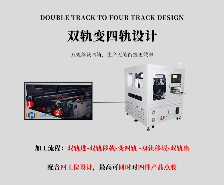 点胶机HDH-1159M单柜变四轨设计介绍图