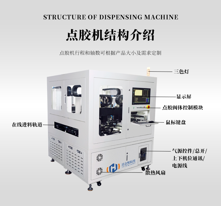 在线式点胶机HDH-1159M点胶机结构图